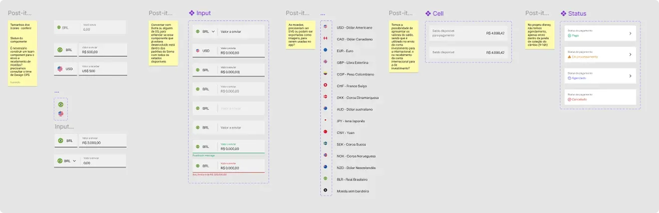 Componentes de câmbio: inputs, células e status